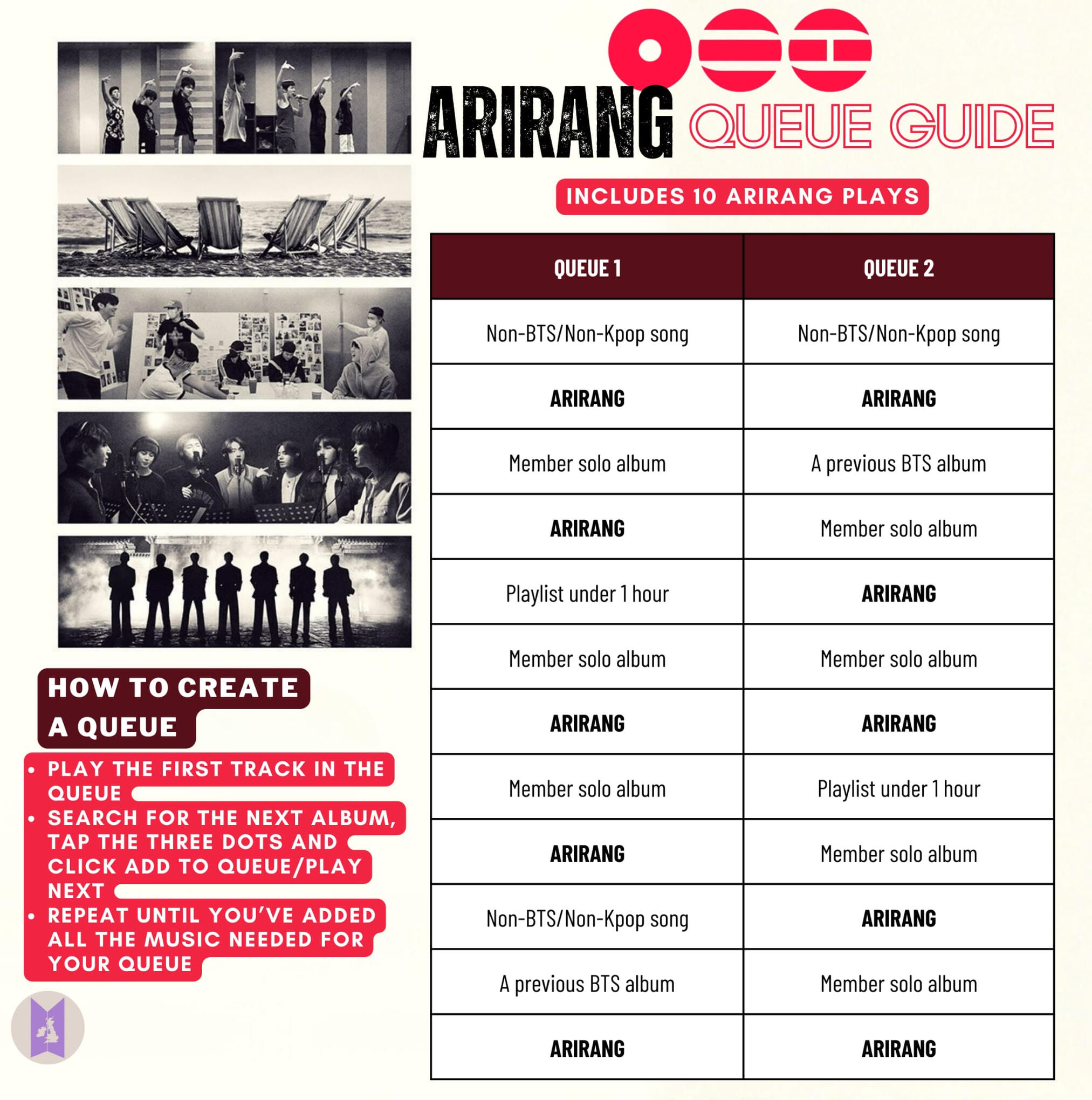 ARIRANG Queue Guide