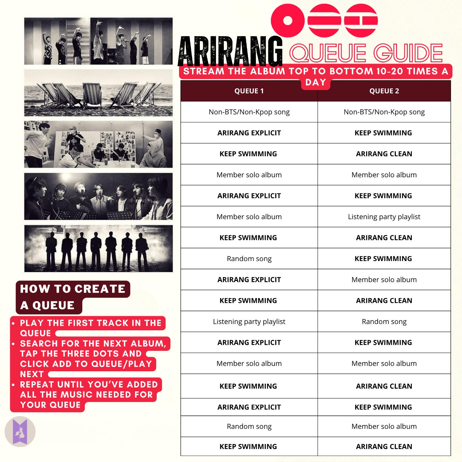 ARIRANG Queue Guide