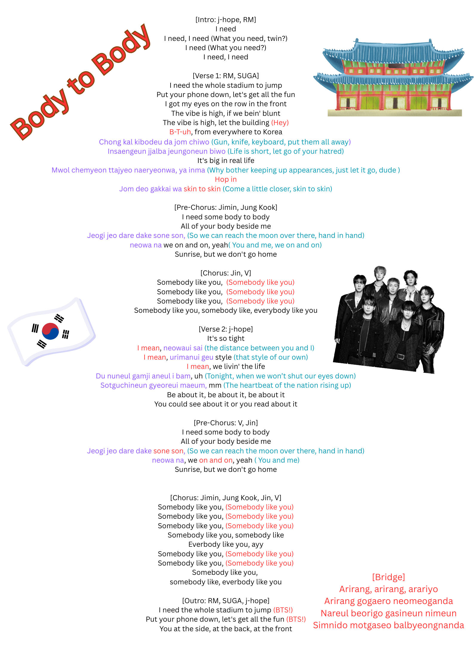 BTS UK Charts 2025
