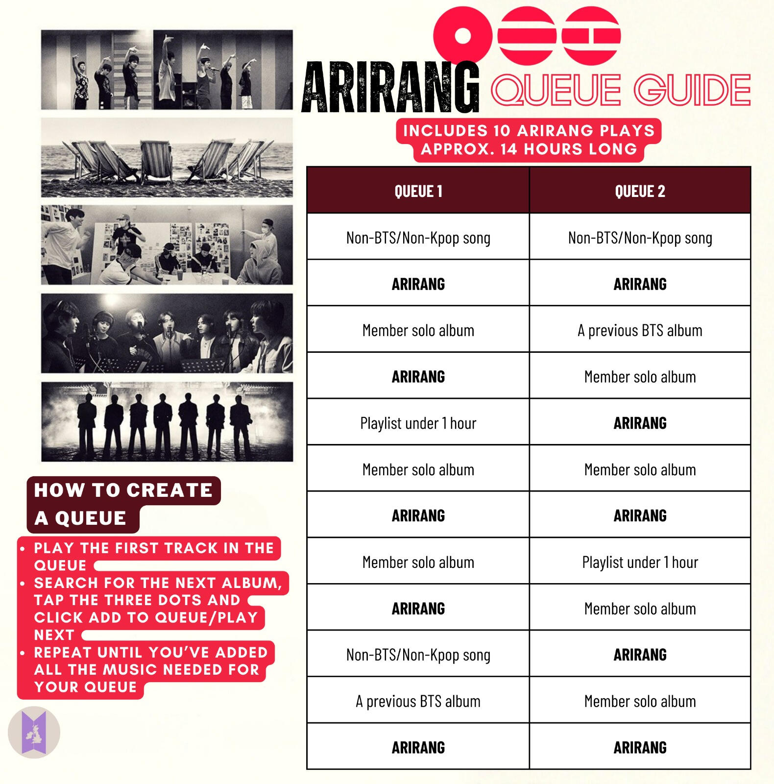 ARIRANG Queue Guide